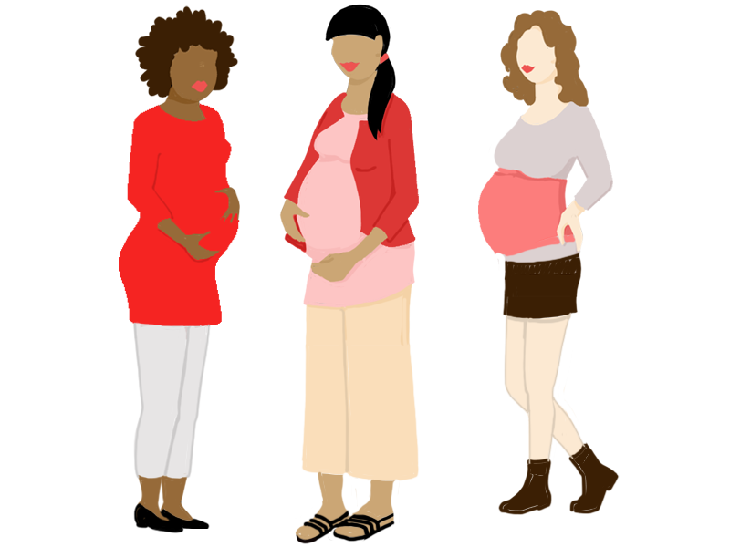 centering pregnancy